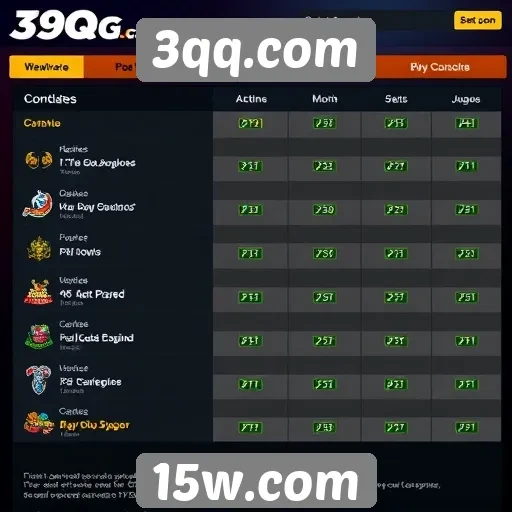 Comparação de 3qq.com com outros sites de jogos